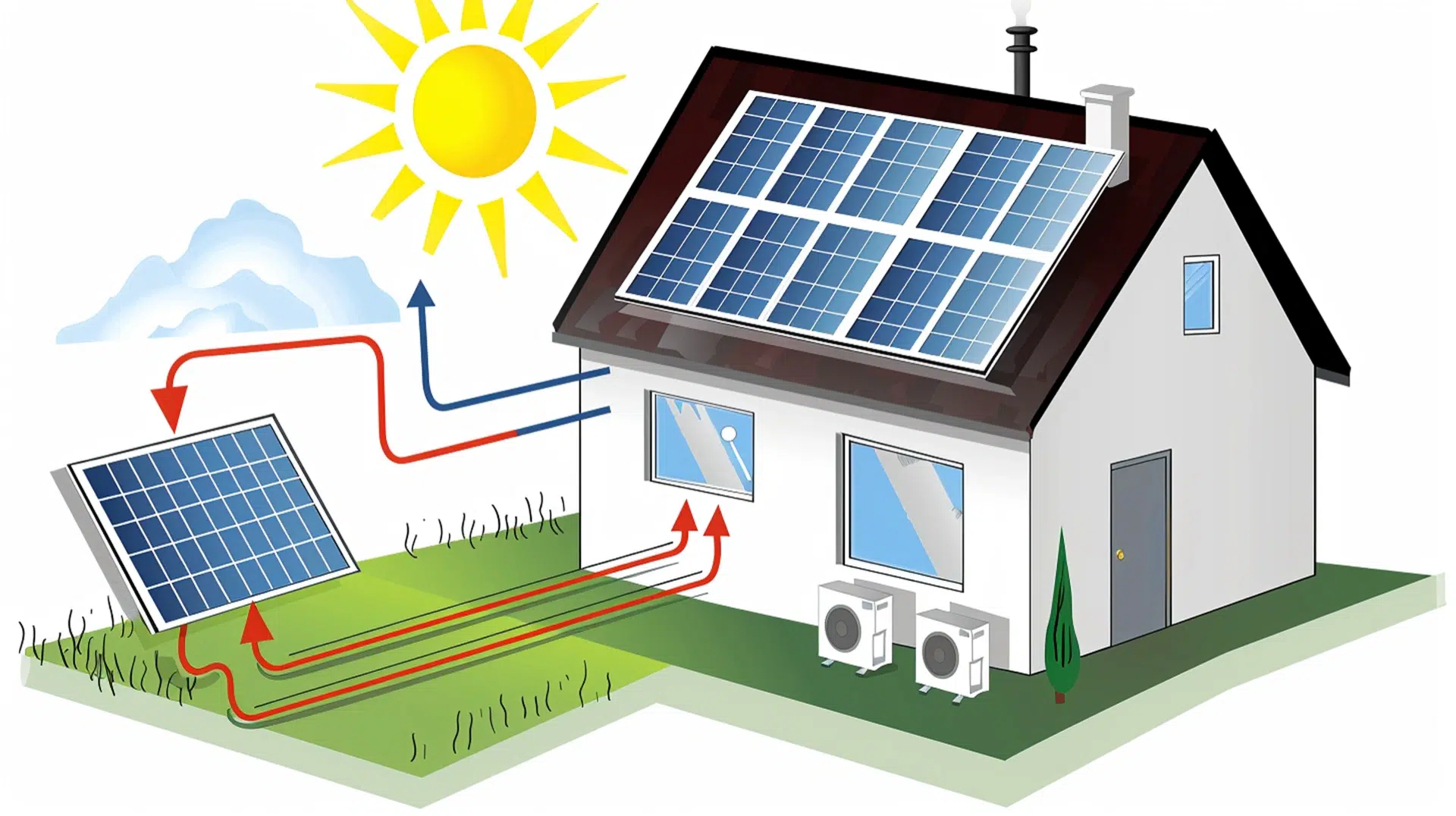 PANNEAUX PHOTOVOLTAÏQUES COMMENT ÇA MARCHE ? PANNEAUX PHOTOVOLTAÏQUES COMMENT ÇA MARCHE ?